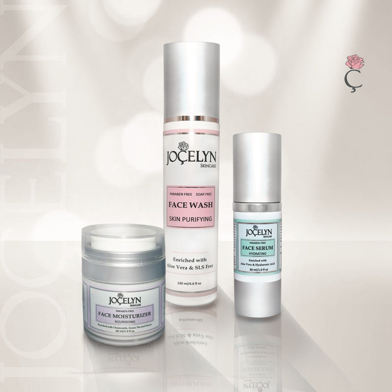 Bundle skincare system